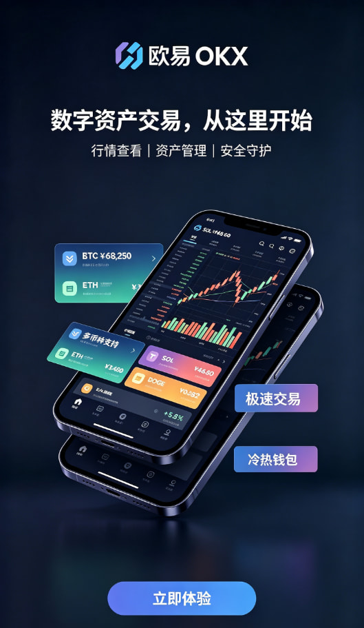 欧交易所app最新版身份认证与安全设置